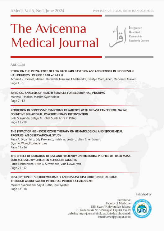 Cover The Avicenna Medical Journal