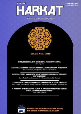 Cover Jurnal Harkat